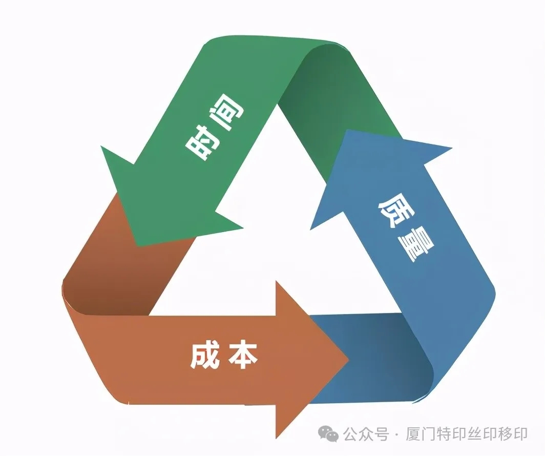 装备维修用度事实该怎样控制_888集团